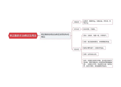 牵正散的主治病证及用法