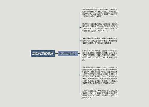 活动假牙的概述