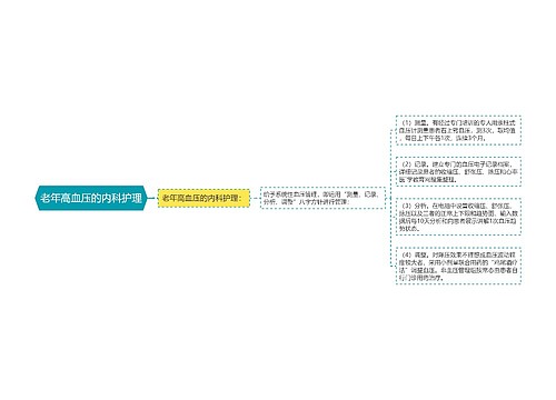 老年高血压的内科护理