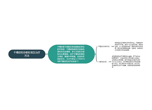 干槽症的诊断标准及治疗方法