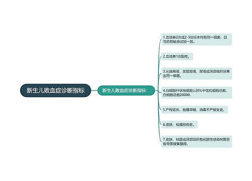 新生儿败血症诊断指标