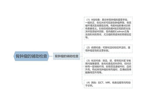 骨肿瘤的辅助检查