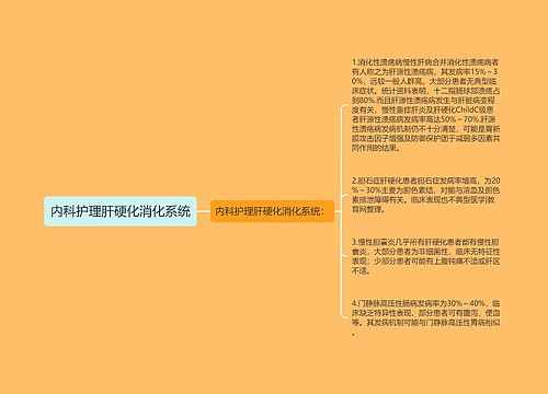 内科护理肝硬化消化系统