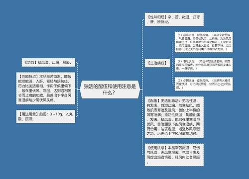 独活的配伍和使用注意是什么？