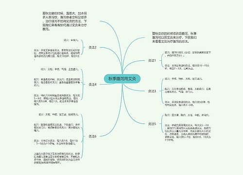 秋季腹泻用艾灸