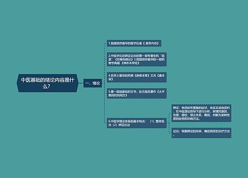 中医基础的绪论内容是什么？