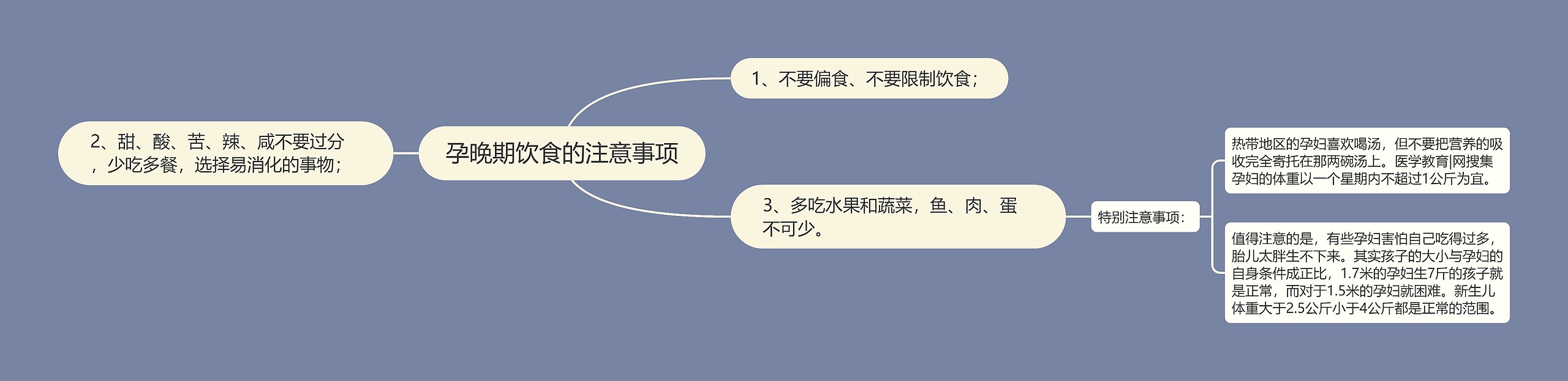 孕晚期饮食的注意事项 孕晚期饮食的注意事项