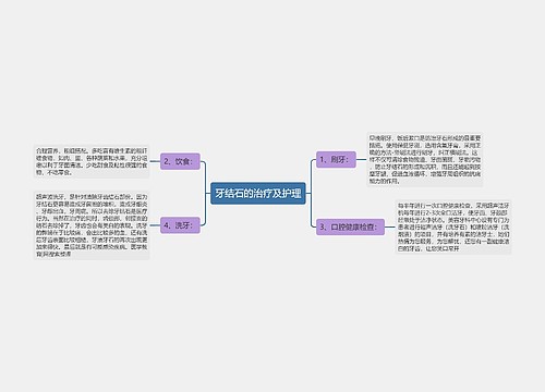 牙结石的治疗及护理