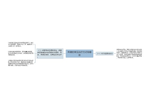 耳聋的常见治疗方式有哪些