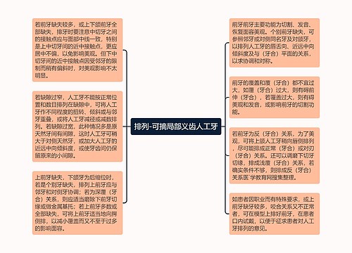 排列-可摘局部义齿人工牙