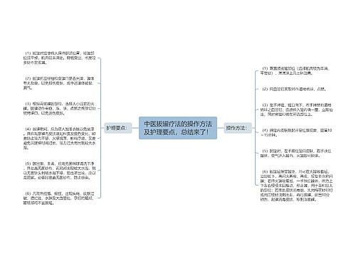 中医拔罐疗法的操作方法及护理要点，总结来了！