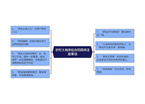 农村土地承包合同具体注意事项