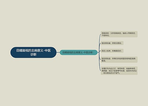 目睛凝视的主病意义-中医诊断