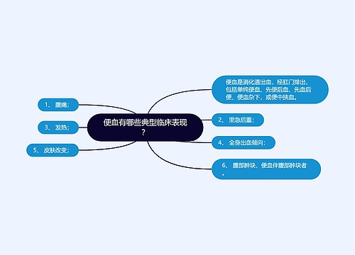 便血有哪些典型临床表现？