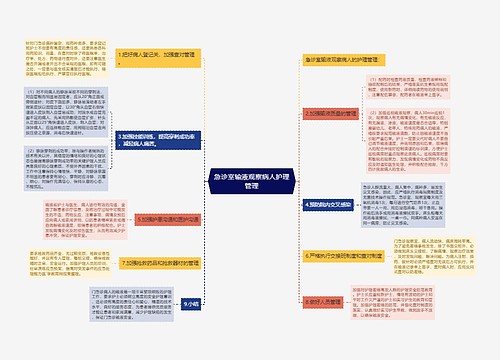 急诊室输液观察病人护理管理