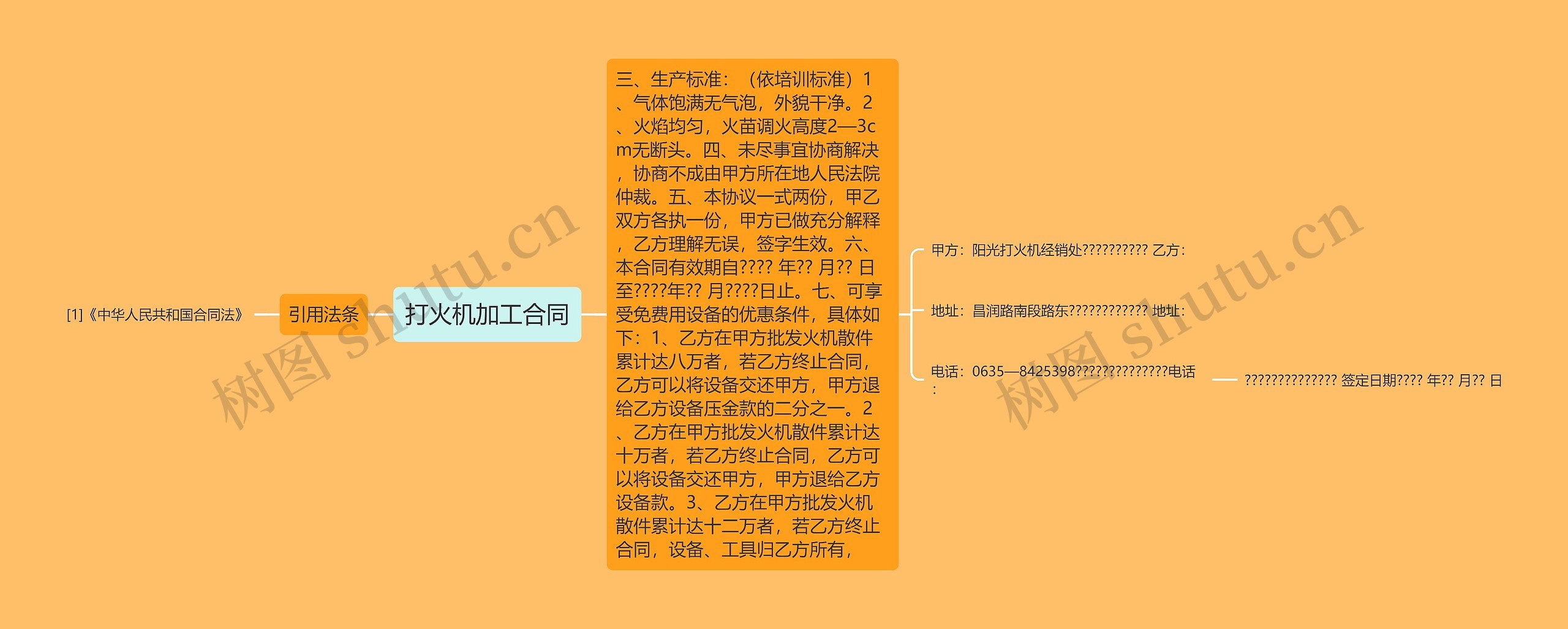 打火机加工合同 打火机加工合同