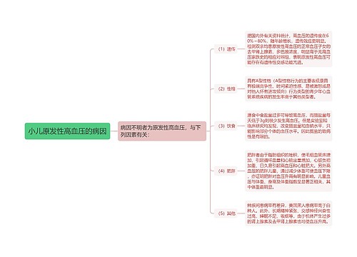 小儿原发性高血压的病因