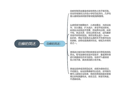 白癣的简述