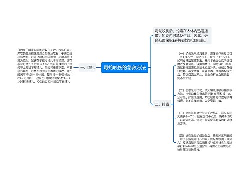 毒蛇咬伤的急救方法