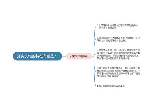 牙尖交错的特征有哪些？