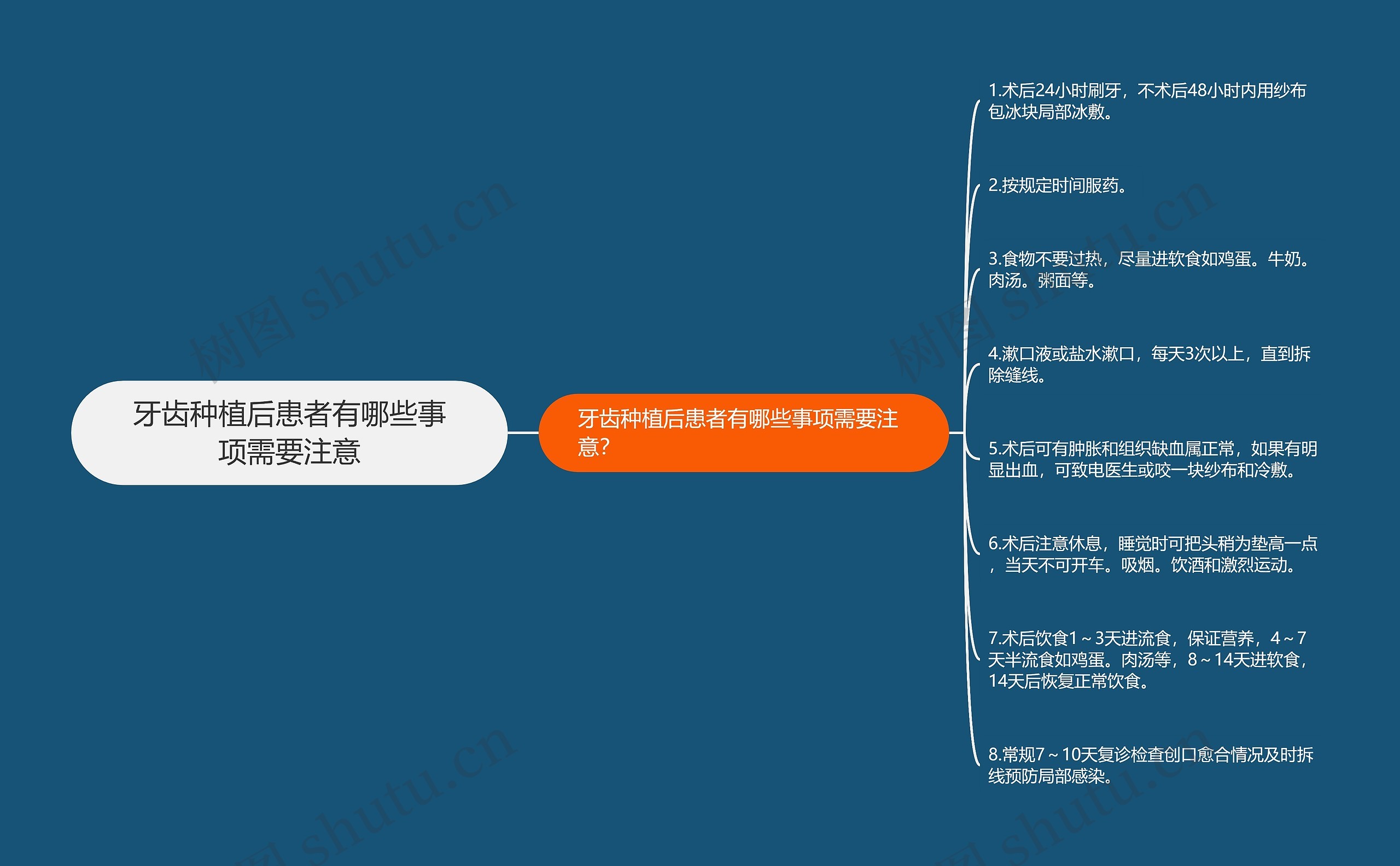 牙齿种植后患者有哪些事项需要注意 牙齿种植后患者有哪些事项需要注意