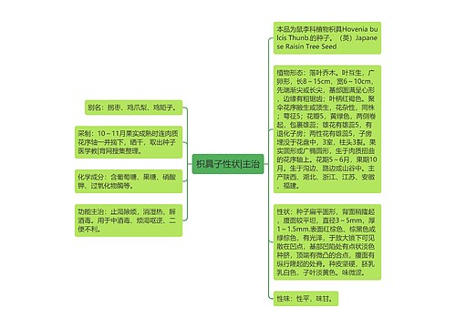 枳具子性状|主治