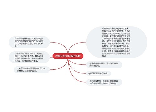 种植牙应该具备的条件