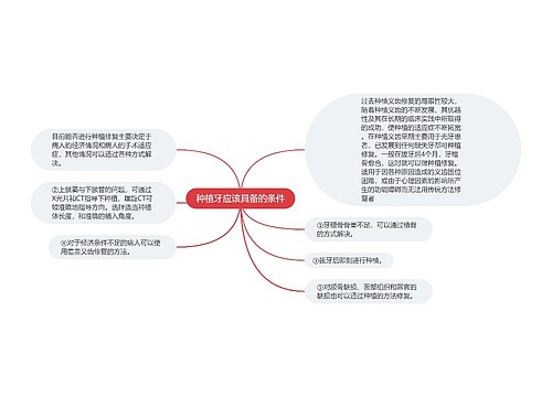 种植牙应该具备的条件