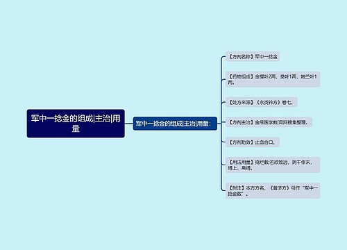 军中一捻金的组成|主治|用量