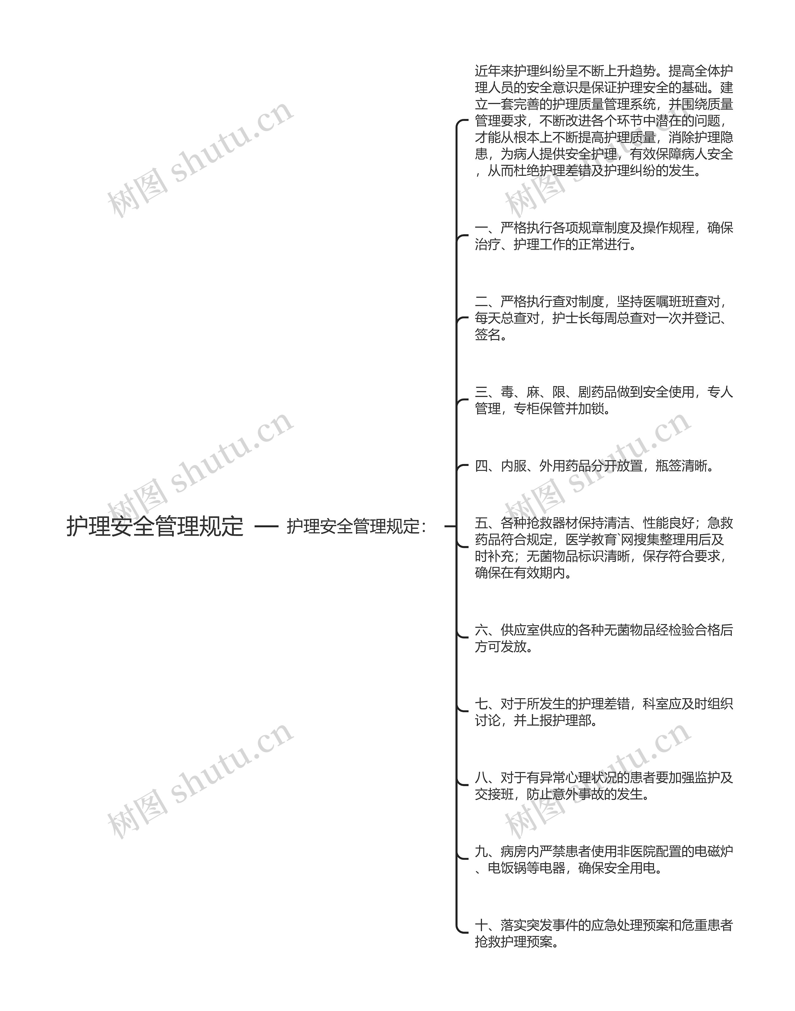 护理安全管理规定 护理安全管理规定