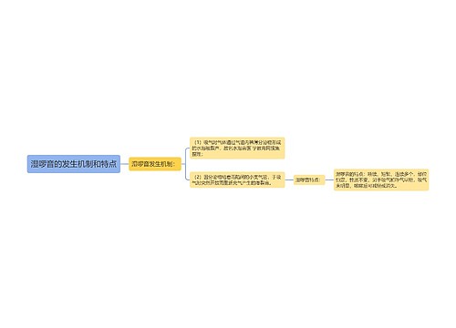 湿啰音的发生机制和特点