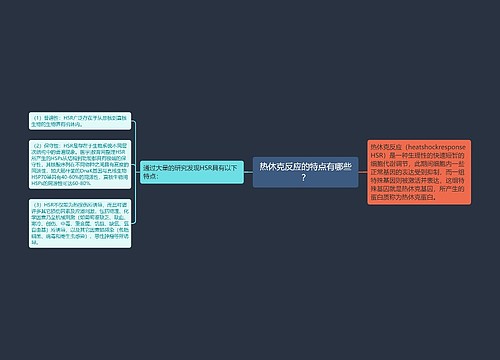 热休克反应的特点有哪些？