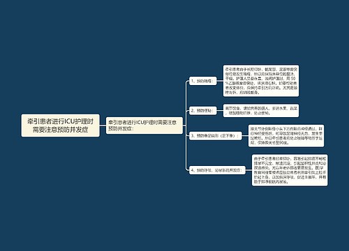 牵引患者进行ICU护理时需要注意预防并发症