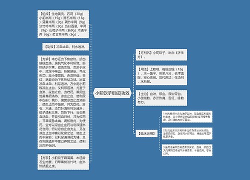 小蓟饮子组成|功效