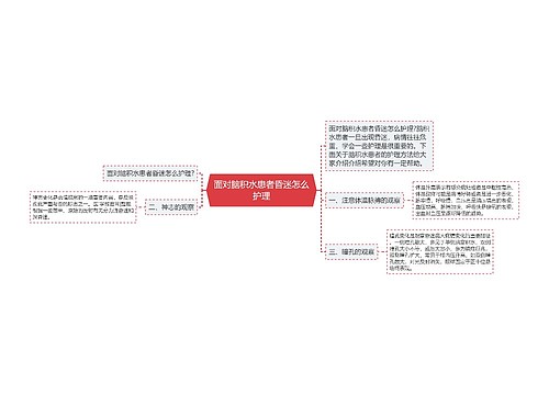 面对脑积水患者昏迷怎么护理