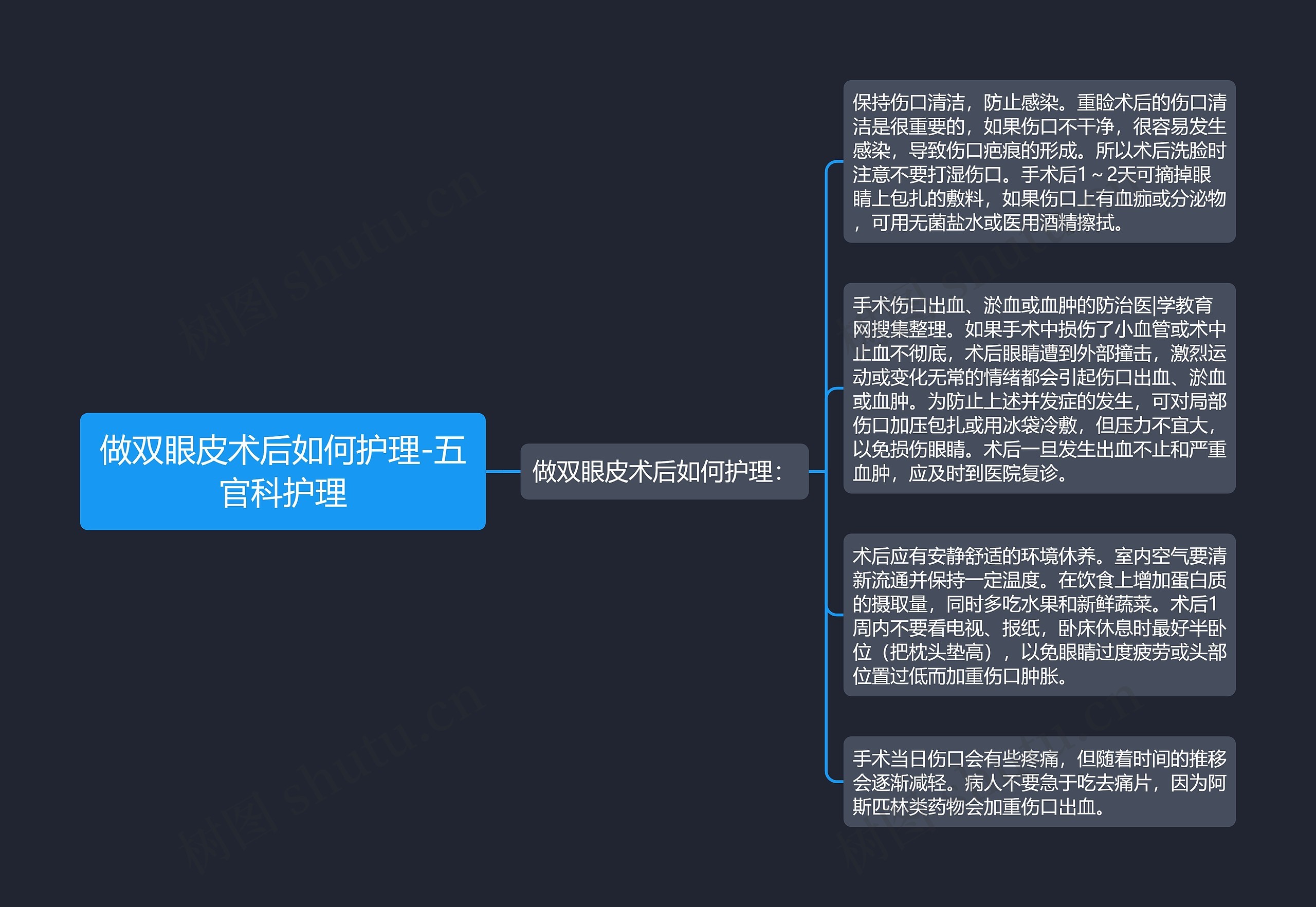 做双眼皮术后如何护理-五官科护理