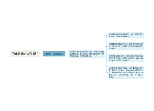 四环素牙的病理概述