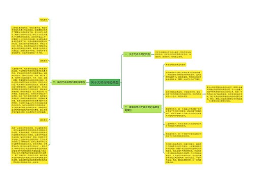 关于无名合同的类型