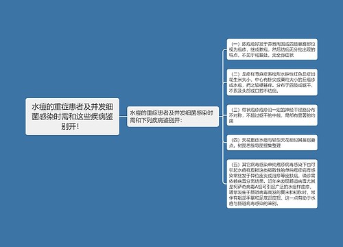 水痘的重症患者及并发细菌感染时需和这些疾病鉴别开！