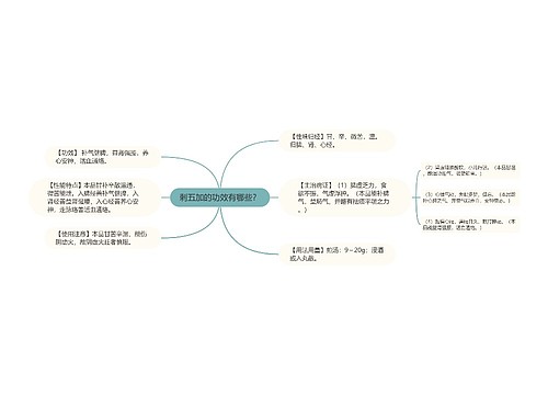 刺五加的功效有哪些？