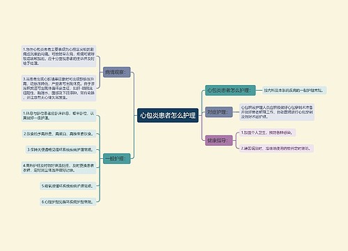 心包炎患者怎么护理