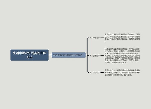 生活中解决牙周炎的三种方法