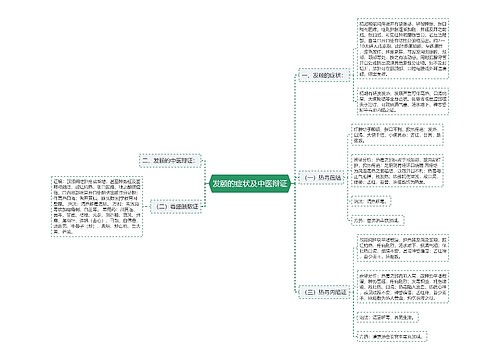 发颐的症状及中医辩证