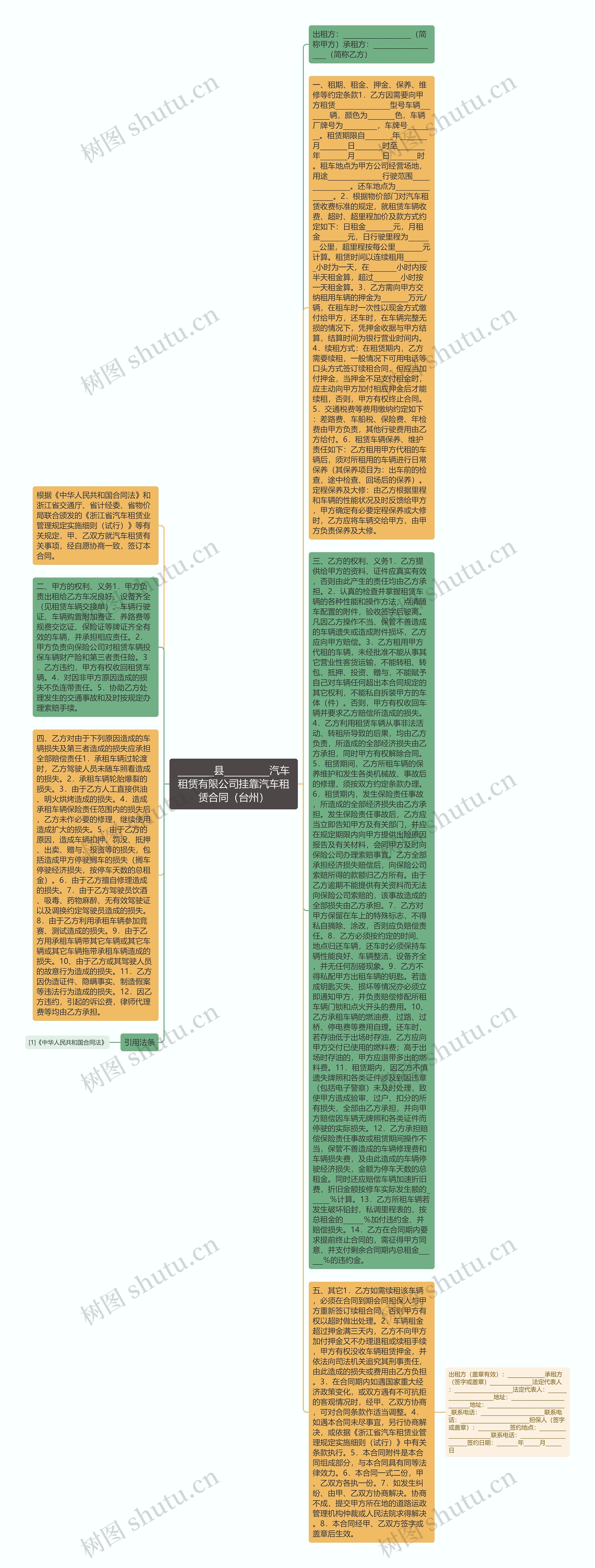 ________县__________汽车租赁有限公司挂靠汽车租赁合同（台州）