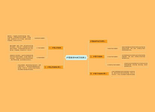 护理查房种类及就意义