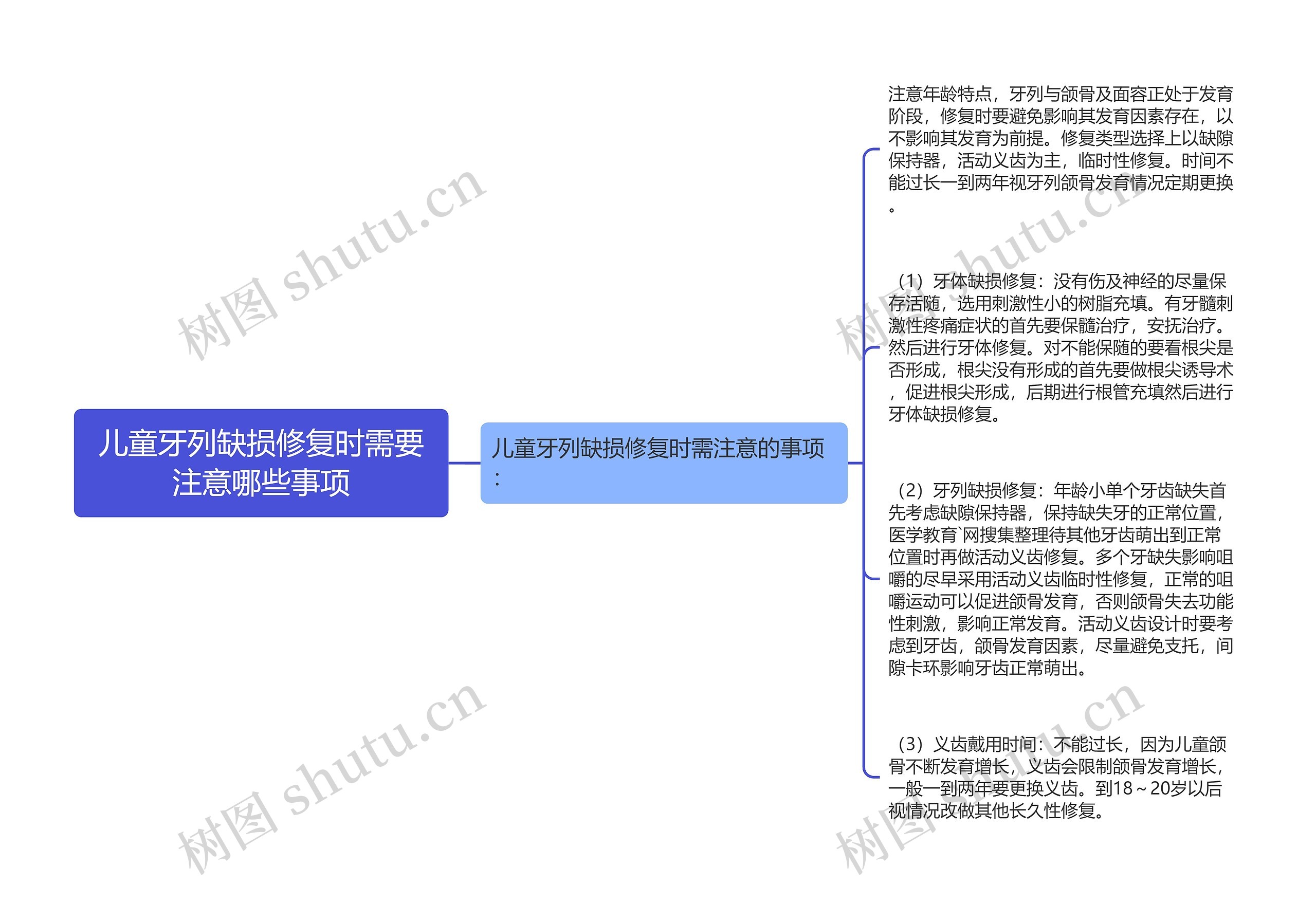 儿童牙列缺损修复时需要注意哪些事项