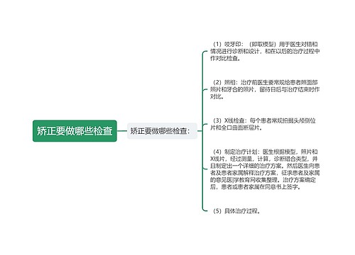 矫正要做哪些检查