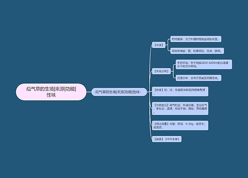 疝气草的生境|来源|功能|性味