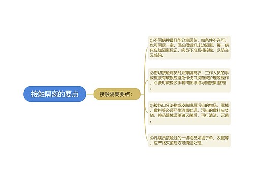 接触隔离的要点