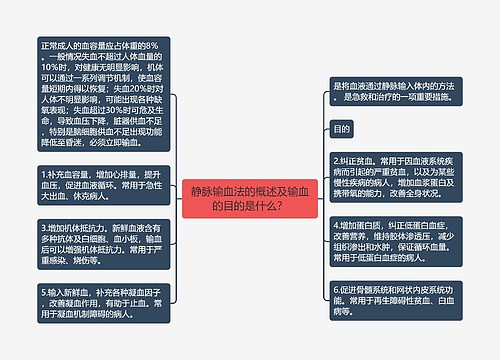 静脉输血法的概述及输血的目的是什么？